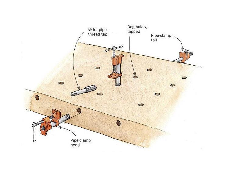 Tapping holes